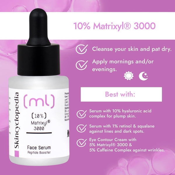 10% Matrixyl (30ml)